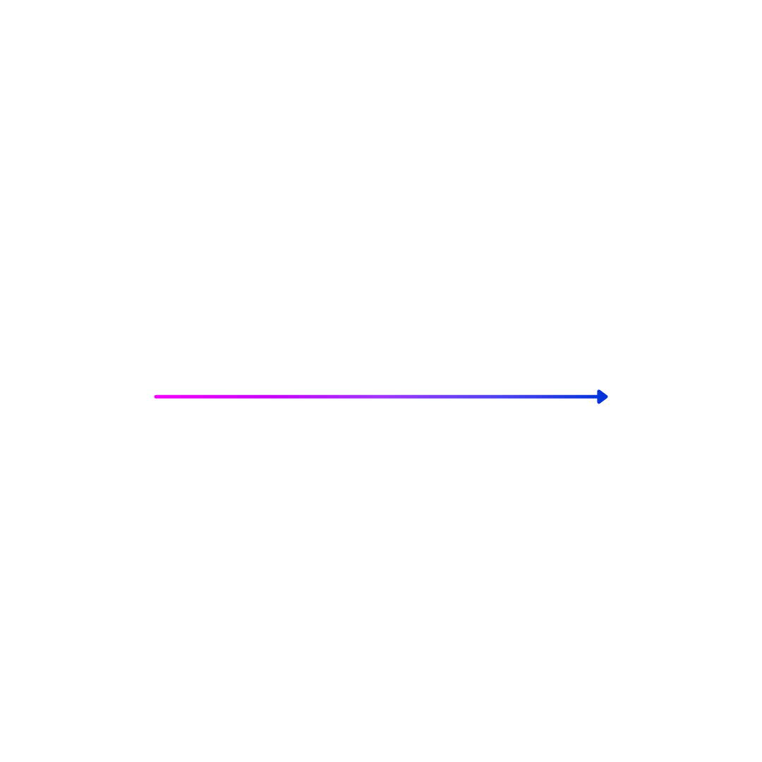 Simple Influence